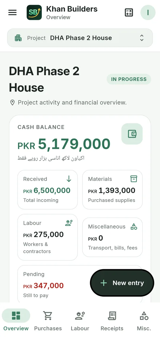 SITEBOQ overview screen showing cash balance, money received, materials, labour and pending payments for a house project